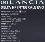 Cobi Lancia Delta HF Integrale EVO - Executive Edition 24356