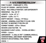 Cobi F-16C Fighting Falcon 5910
