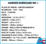 Cobi Hawker Hurricane Mk.I 5728