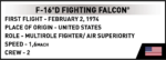 Cobi F-16D Fighting Falcon 5914